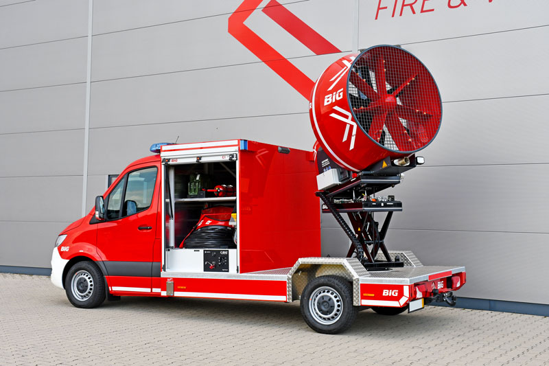 Megapower steckt im MGV L125