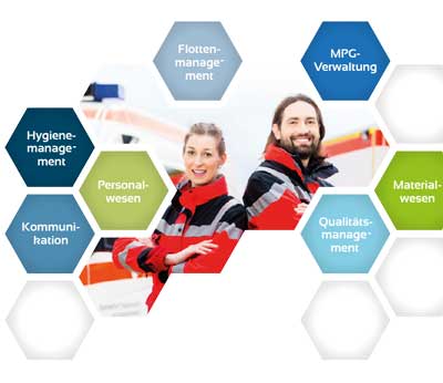 Webbasierte Managementportal