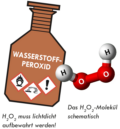 BL7-21-Wasserstoff