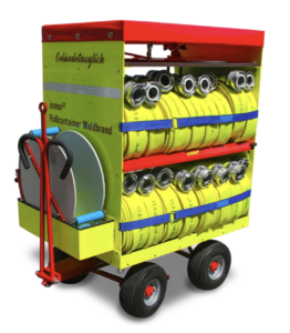 iconos® Rollcontainer