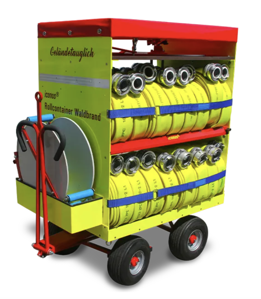 iconos® Rollcontainer